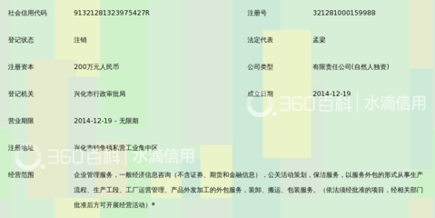 兴化市新泰企业管理公关活动策划方案